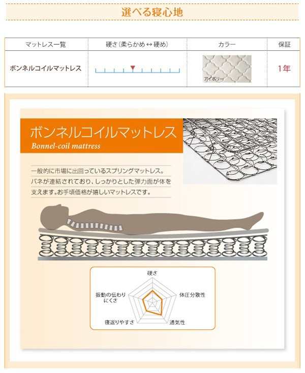 シングルベッド 一人暮らし マットレス付き ローベッド ロータイプ 