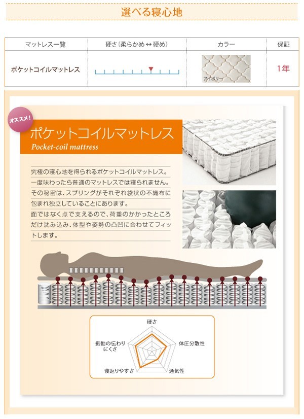連結ベッド 幅220 キング ワイド 2人 3人 4人 家族 つなげる 2台 分割 ファミリー 親子 マットレス付き ローベッド ロータイプ フロア 低い ロングサイズ 宮 枕元 棚 携帯 メガネ リモコン 頭上 収納 照明 読書灯 ライト コンセント スマホ 充電 ヴィンテージ モダン_5