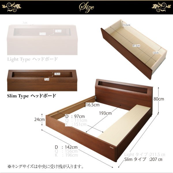 ダブルベッド 2人 フレームのみ チェストベッド ミドル ベッド下収納 引き出し付き 大容量 宮付き ヘッドボード 枕元 棚 ラック 携帯置き ティッシュ置き メガネ置き リモコン 頭上 収納 コンセント ゲーム ケーブル スマホ 充電 電気 ヴィンテージ メンズ モダン レトロ_2