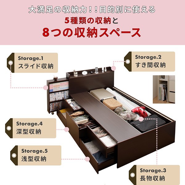 セミシングルベッド 一人暮らし コンパクト ショート丈 SS 小さい ミニ 省スペース マットレス付き チェストベッド ミドル ベッド下 収納 引き出し 大容量 宮 ヘッドボード 枕元 棚 携帯 ティッシュ メガネ リモコン 頭上 コンセント スマホ 充電 ヴィンテージ モダン レトロ_5
