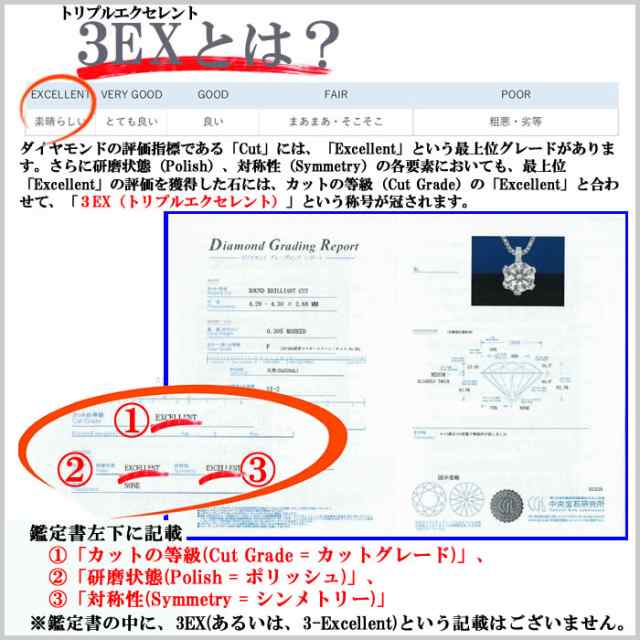 ダイヤモンドネックレス 一粒 0.295カラット SI-1 Eカラー 3EXCELLENT