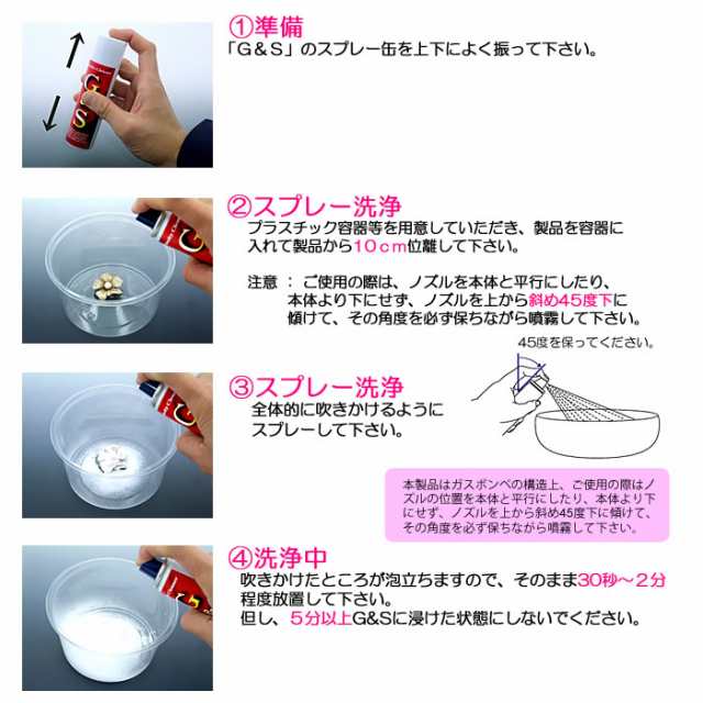 モリモト　メンテナンスセット　ジュエリークリーナー２本、ゴールドクロス＆シルバークロス各４枚のセット販売品。大切なジュエリー・金・銀製品のお手入れ、メンテナンスのための必需品！送料無料
