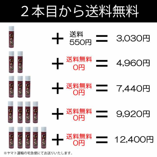 スプレー型ジュエリークリーナー モリモトｇ ｓ ジーアンドエス ジュエリーのお手入れのための必需品 金 銀 ダイヤ パールなどの通販はau Pay マーケット ダイヤモンドのノムラジュエリー