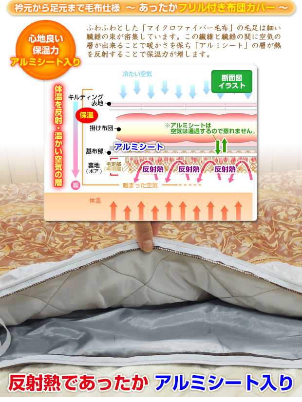 布団カバー シングル 掛布団カバー 送料無料 欧風柄 フリル付き ベッド用掛布団カバー 裏地 の通販はau Pay マーケット 自社ブランド良品寝具の宮地