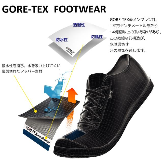 madras Walk マドラス ローファー ビジネス シューズ ゴアテックス MW5907 (nesh) (送料無料)