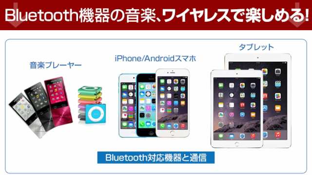 Aux Bluetooth レシーバー Auxケーブル Iphone Android スピーカー Aux 変換 Aux端子 Bluetooth トランスミッター レシーバー Bluetooth の通販はau Pay マーケット ココロミクラブ