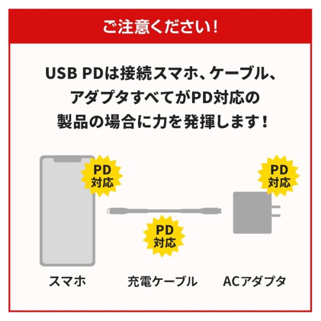 Usb コンセント タップ 充電器 電源タップ Usb充電 Usbコンセント 充電 Acアダプタ 3口 電源ケーブル 電源コード たこ足 延長コード タの通販はau Pay マーケット ココロミクラブ