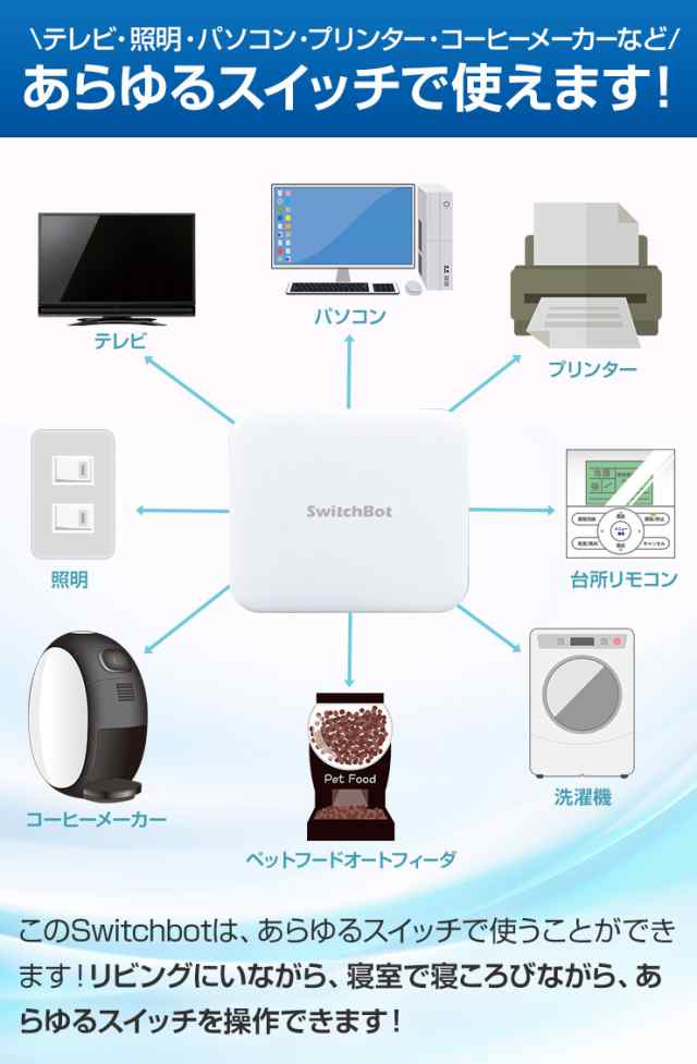 スイッチボット 2個セット スマホ 遠隔操作 電源 スイッチ ロボット Iot 設定簡単 貼るだけ ワイヤレス Bluetooth リモコン Switch Bot Sの通販はau Pay マーケット クルラ公式ショップ By3r