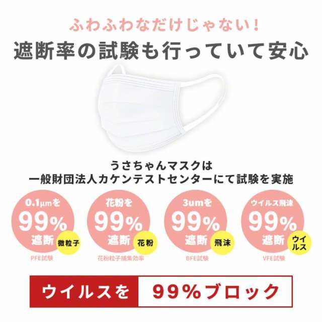 メール便パッケージ】 マスク 不織布 使い捨て 大きめサイズ 小さめ 個包装 ふわふわうさちゃんマスク 使い捨てマスク 個別包装 35枚 の通販はau  PAY マーケット - クルラ公式ショップ by3R