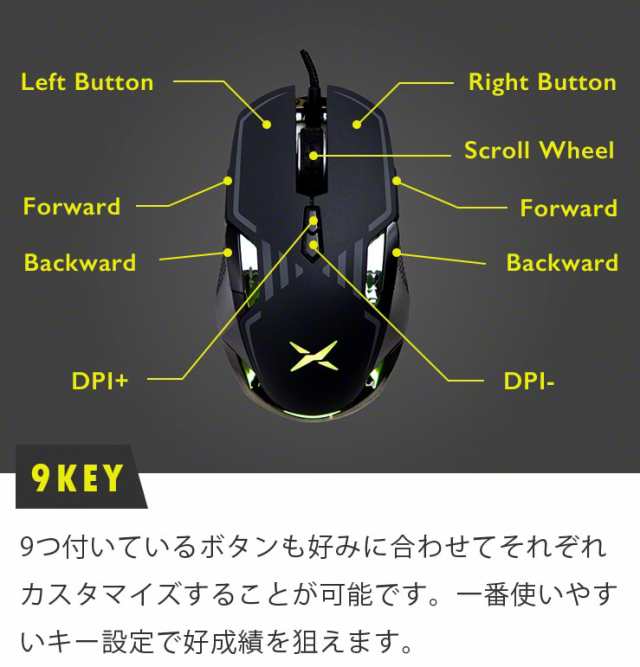 Delux ゲーミングマウス ゲームマウス Dpi マウス 有線 左右対称 Dpi ウェイト調節 Dpi5段階調節 マクロ機能 オンボードメモリ ボタの通販はau Pay マーケット ココロミクラブ