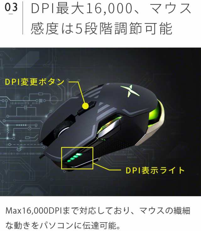 Delux ゲーミングマウス ゲームマウス Dpi マウス 有線 左右対称 Dpi ウェイト調節 Dpi5段階調節 マクロ機能 オンボードメモリ ボタの通販はau Pay マーケット ココロミクラブ