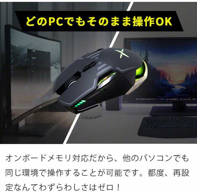 Delux ゲーミングマウス ゲームマウス Dpi マウス 有線 左右対称 Dpi ウェイト調節 Dpi5段階調節 マクロ機能 オンボードメモリ ボタの通販はau Pay マーケット ココロミクラブ