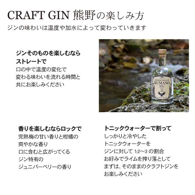 限定セール！】 熊野 ふるさと納税 クラフトジン GIN 和歌山県上富田町 紀州熊野蒸溜