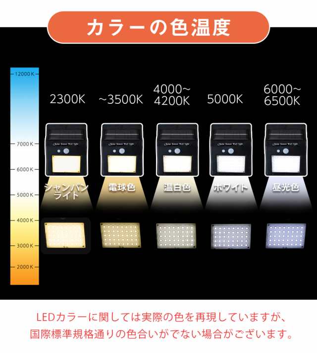 40LED センサーライト ソーラーライト センサーライト 屋外 40LED センサーライト ソーラーライト センサーライト 屋外