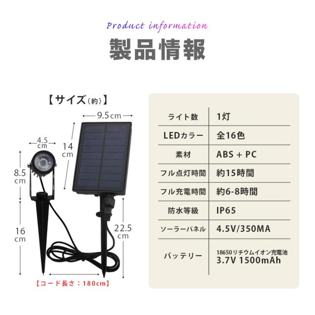 Free! スポットライトカラー 15点 61TG-ChTsYL._UF894,1000_QL80_.jpg