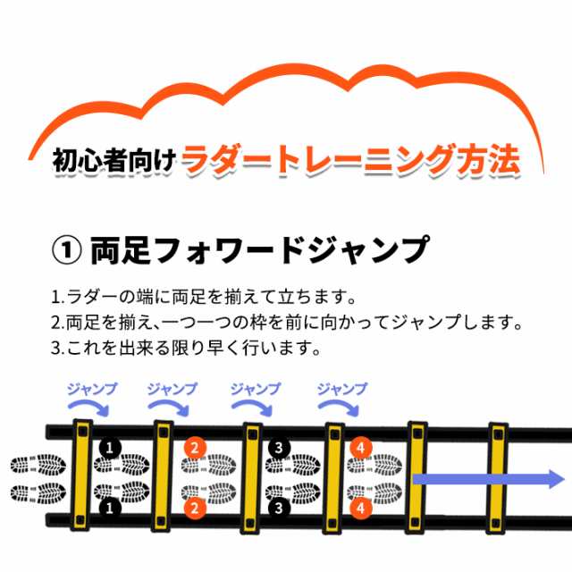 トレーニング ラダー10m 枚 ラダートレーニング サッカー テニス 柔道 フットサル練習 瞬発力 敏捷性 アップ 送料無料の通販はau Pay マーケット ブリッジギフト