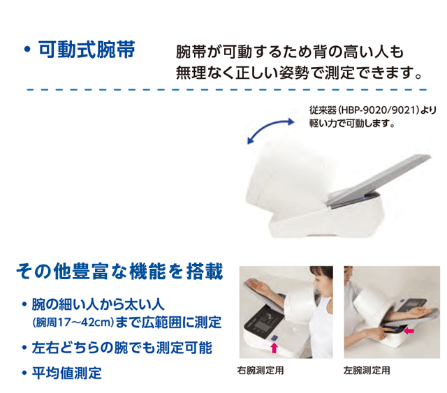 オムロン 自動血圧計 健太郎 HBP-9035(HBP-9020後継品)【omron血圧計】｜au PAY マーケット