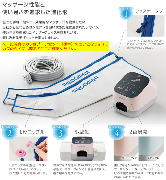 ドクターメドマー ショートブーツセット DM-4S 日東工器【DM-6000後継