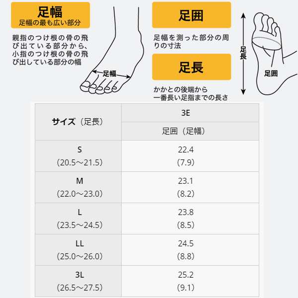 送料無料 ル ムシュ ズ グレー クレソン レディースシューズ ケアシューズ おしゃれ の通販はau Pay マーケット ホスピマート