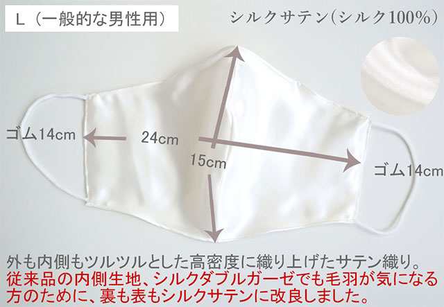 メール便送料無料 洗えるシルクマスク ホワイト 1枚 岩本繊維 シルク100 マスク 日本製マスク の通販はau Pay マーケット ホスピマート