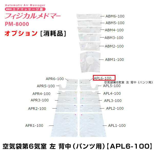 【送料無料u203b北海道・沖縄は別途送料】フィジカルメドマー　空気袋第6気室　左　背中（パンツ用）APL6-100 日東工器　（オプション）｜au PAY  マーケット