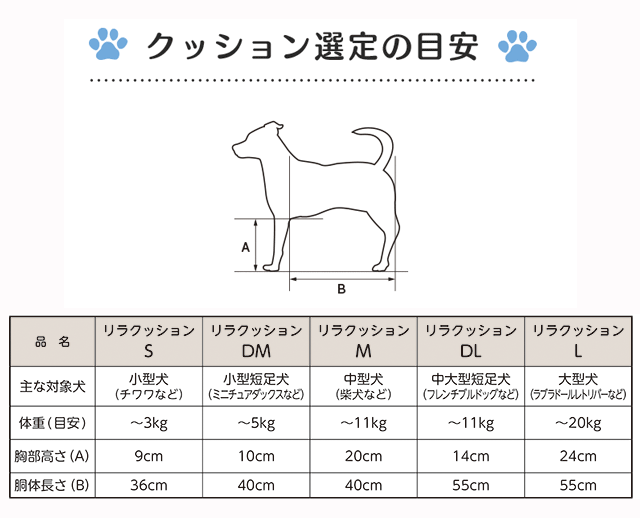 送料無料 北海道 沖縄は別途送料 直送の為 代引き不可 リラクッション Lサイズ 犬用クッション アロン化成 犬用クッショの通販はau Pay マーケット ホスピマート