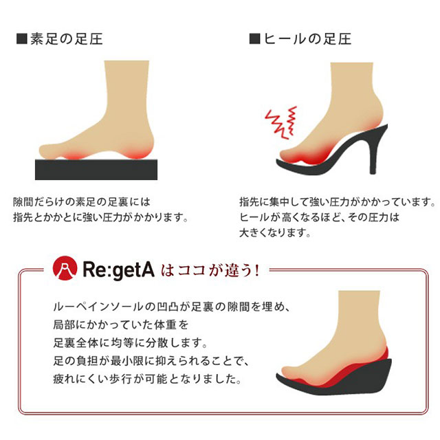 リゲッタワーク レディース厚底EVAサンダル RW-0035 ブラック/ホワイト_3