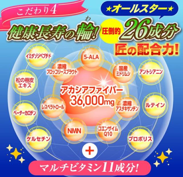 アカ シア サプリ ポリフェノール アカシアファイバー 【6個セット】 カロテノイド アスタキサンチン サプリメント 抗酸化　ビタミンE　ユーグレナ　CoQ10　宝蔵メディカル 【大容量240粒】 ビタミンE 母の日 富山の薬屋 医薬品 GMP 工場製造 日本製_4