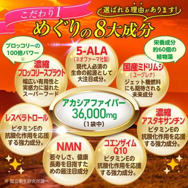 アカ シア サプリ ポリフェノール アカシアファイバー 【6個セット】 カロテノイド アスタキサンチン サプリメント 抗酸化　ビタミンE　ユーグレナ　CoQ10　宝蔵メディカル 【大容量240粒】 ビタミンE 母の日 富山の薬屋 医薬品 GMP 工場製造 日本製_2