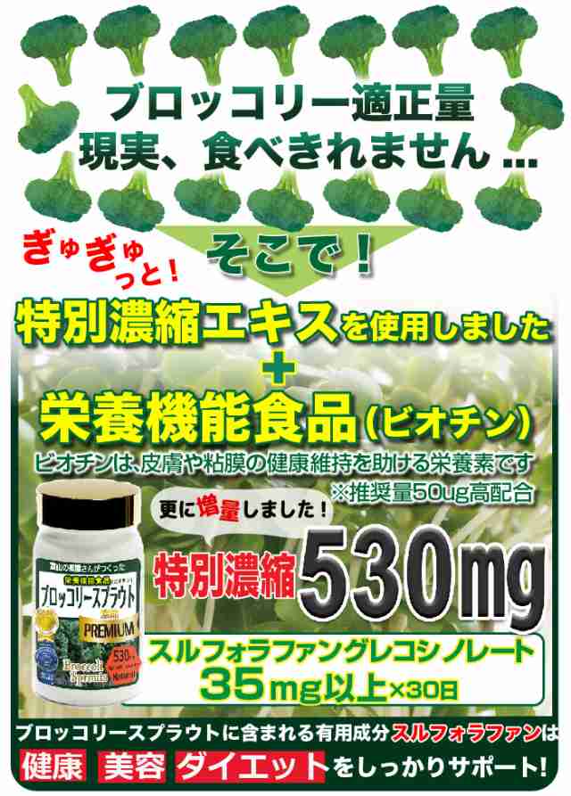 スルフォラファン が1日35mg ブロッコリースプラウト サプリ プレミアム 3個同時購入でもう1個無料 送料無料 レビューキャンペーの通販はau Pay マーケット メディカルギフト