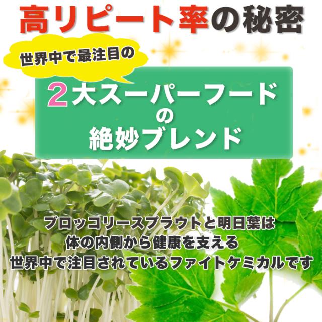 ブロッコリースプラウト スルフォラファン サプリ 『福袋12袋＋2袋＋厳選サプリ分以上！』 ユーグレナ モリンガ ビオチン 超硫黄分子 送料無料 【レビューで店舗最大特割クーポン】 栄養機能食品 サプリメント 健康食品 うるおい 母の日 日本製 宝蔵メディカル_6