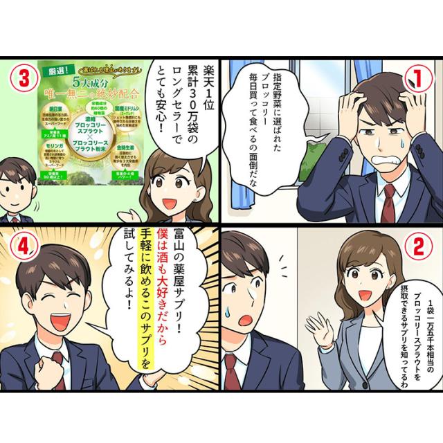 ブロッコリースプラウト スルフォラファン サプリ 『福袋12袋＋2袋＋厳選サプリ分以上！』 ユーグレナ モリンガ ビオチン 超硫黄分子 送料無料 【レビューで店舗最大特割クーポン】 栄養機能食品 サプリメント 健康食品 うるおい 母の日 日本製 宝蔵メディカル