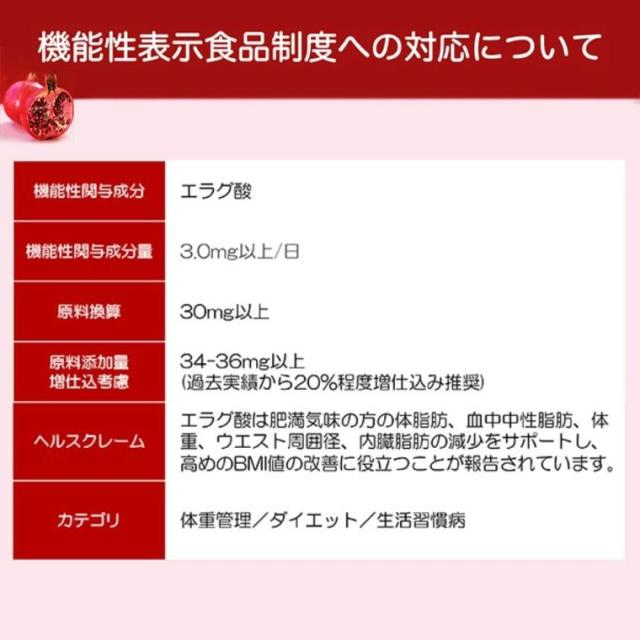【レビュー投稿でもう1つ無料】ダイエット 機能性表示食品 エラグ酸 サプリ 12個セット スルフォラファン 肥満 体脂肪 ウエスト周り BMI 体重 内臓脂肪 血中中性脂肪 diet ブロッコリースプラウト 柘榴 ざくろ ザクロ エキス ターミナリア ベリリカ 宝蔵メディカル シボレタ？_3