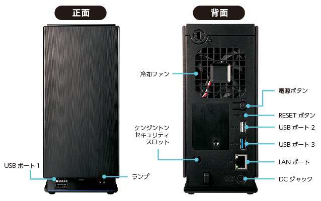 ☆IODATA NAS(ネットワークHDD) LAN DISK A HDL2-AAX8