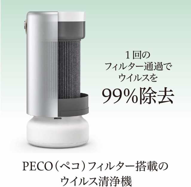 ☆Molekule モレキュル PECO ペコ フィルター 33畳 喘息 アレルギー