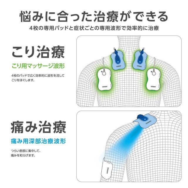 ★OMRON / オムロン 電気治療器 HV-F5300_2