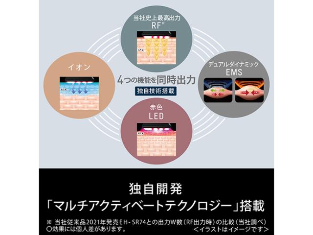 ★Panasonic / パナソニック 美顔器 バイタリフト RF EH-SR85_2