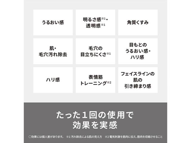 ★Panasonic / パナソニック イオン美顔器 イオンブースト マルチ EX EH-SS85-W [ホワイト]_2