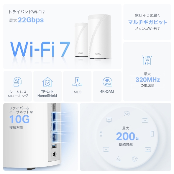 ★TP-Link 12ストリームトライバンドメッシュWi-Fi 7ルーター Deco BE85(2パック)_2