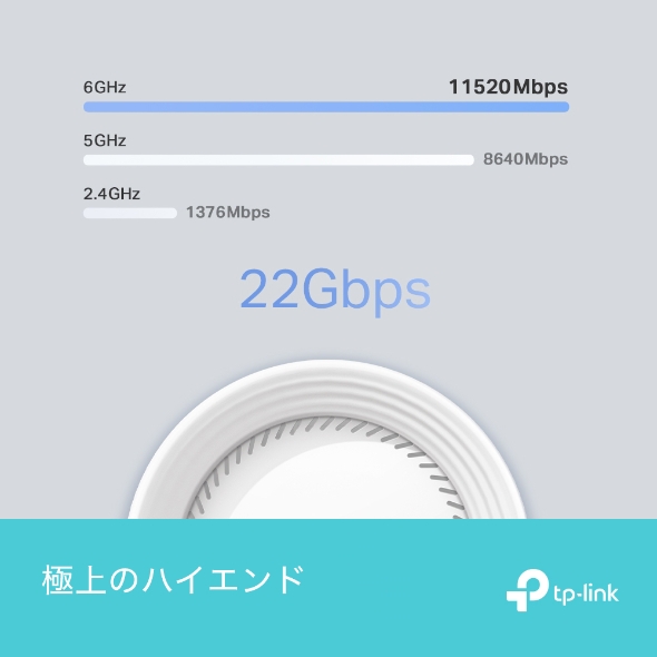 ★TP-Link 12ストリームトライバンドメッシュWi-Fi 7ルーター Deco BE85(2パック)_3
