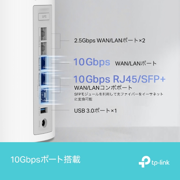 ★TP-Link 12ストリームトライバンドメッシュWi-Fi 7ルーター Deco BE85(2パック)_5