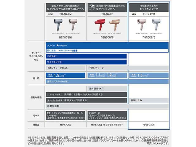 ナヨントレカ はし HARLEY-DAVIDSON : OEM Parts CLAMP, HOSE 10014 [10014]