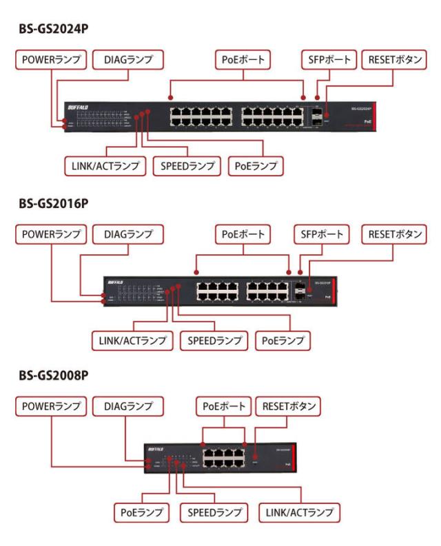 ★バッファロー BS-GS2008P ギガスイッチングハブ 8ポート PoE対応 金属筐体 ファンレス 静音 法人向け_5
