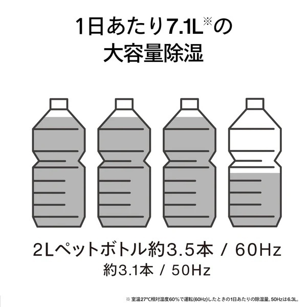 ★ツインバード コンプレッサー式 衣類乾燥除湿機 4L大容量タンク JS-E955W [ホワイト][除湿能力(木造)：8畳 除湿能力(鉄筋)：16畳]_2