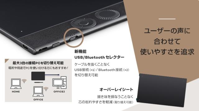 ☆WACOM / ワコム ペンタブレット Intuos Pro Small PTK470K0C 