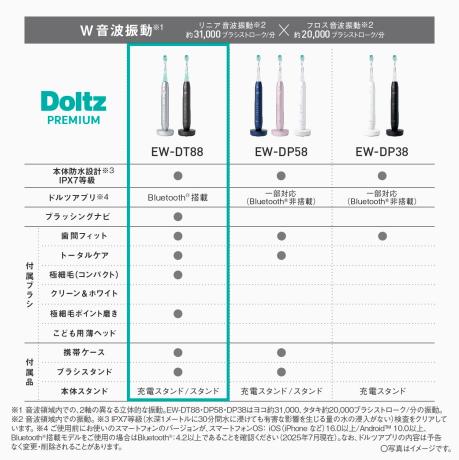 ★Panasonic / パナソニック W音波振動ハブラシ スマート ドルツプレミアム EW-DT88-K [スペースブラック]_5
