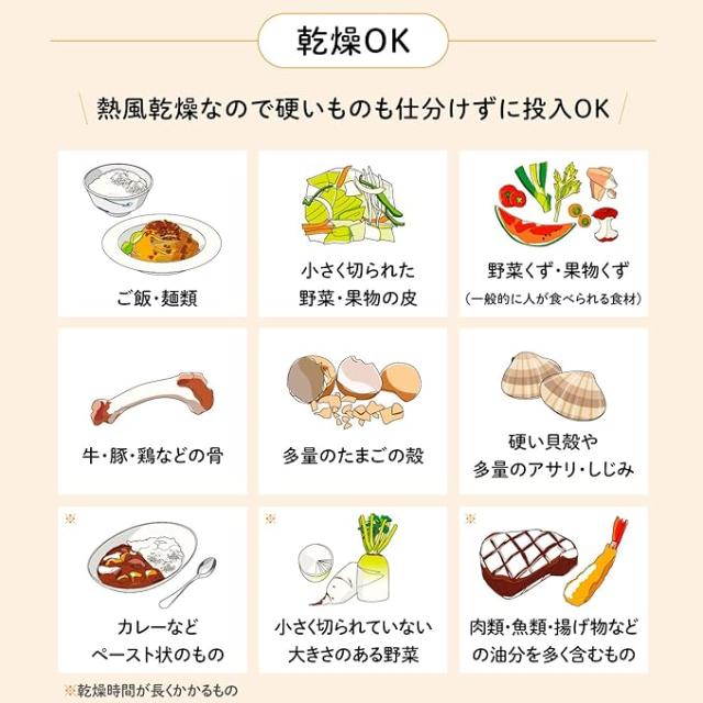 ☆サンカ株式会社 エコカリス EcoCalis SDG-3000WH 温風乾燥式 生ごみ 