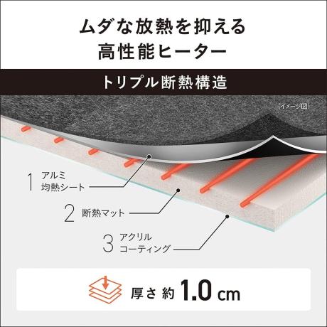 ★Panasonic / パナソニック 着せ替えカーペット セットタイプ DC-2HAB5-T [畳数：2畳 タイプ：カバー＋本体]_2
