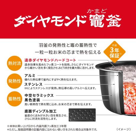 ★Panasonic / パナソニック 可変圧力IHジャー炊飯器 ビストロ SR-X710D-H [ライトグレージュ]_3