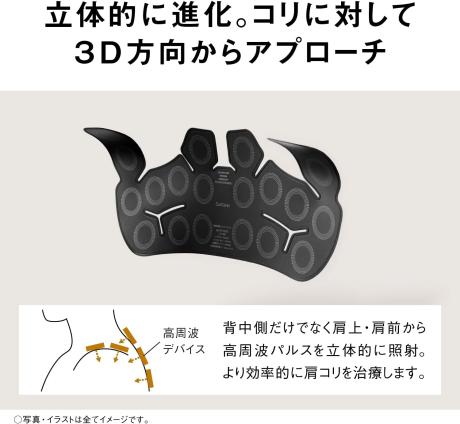 ★Panasonic / パナソニック 高周波治療器 コリコランワイド３Ｄ（肩専用）コリコランワイド3D EW-RA560-H [グレージュ]_3